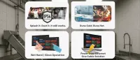Thiết bị KDS (Kitchen Display System) Giải pháp cho bếp nhà hàng hiện đại