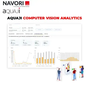 Phần mềm Navori Aquaji