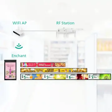 Màn hình quảng cáo kệ hàng Digi Engage 35